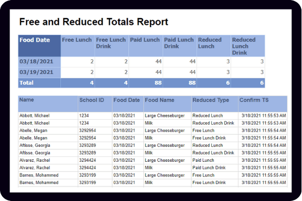 school food service software