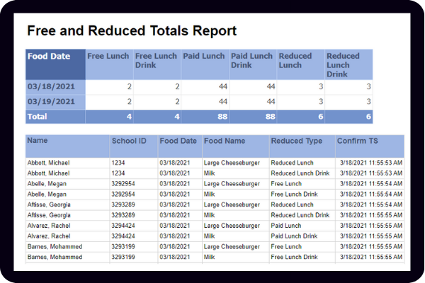 school lunch online ordering system