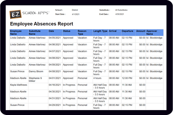 substitute agency absence reports screenshot